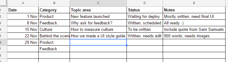Blogging calendar in sheets