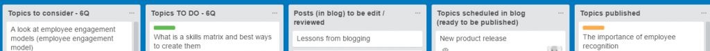Blogging for startups workflow using Trello