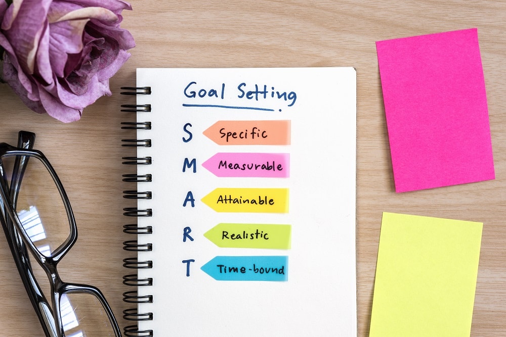 How to set SMART goals