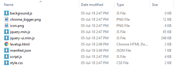 Chrome extension files