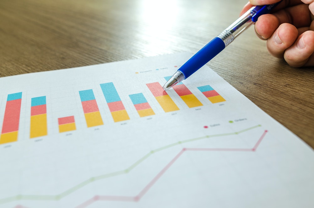 HR People analytics report